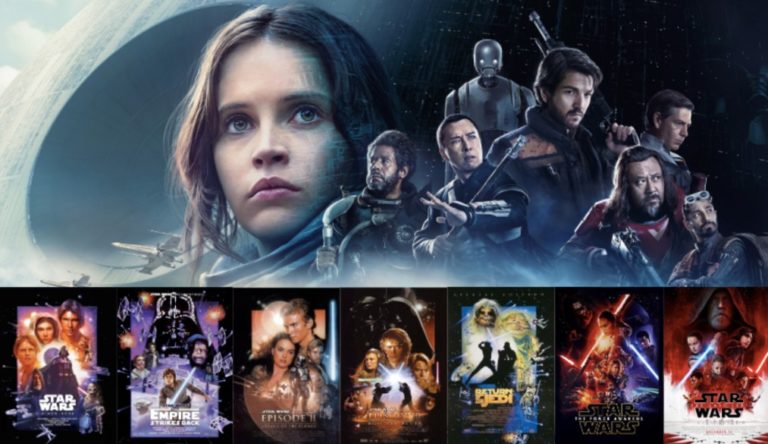 Star Wars Dans quel Ordre regarder la Saga Inclus les séries 2020