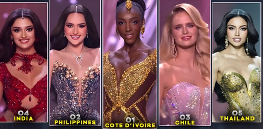 miss univers 2025 favorites