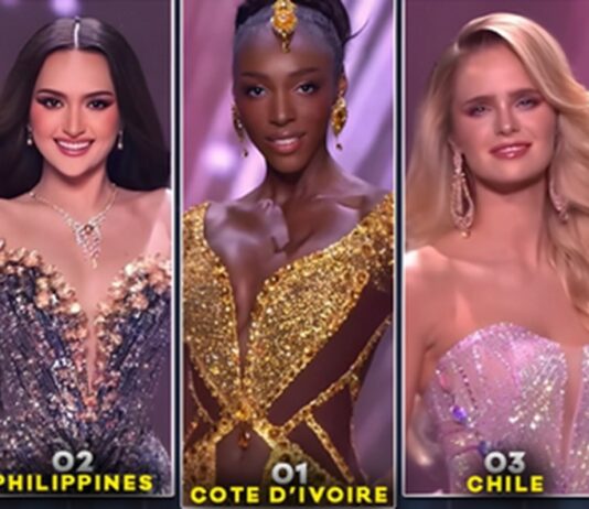 miss univers 2025 favorites