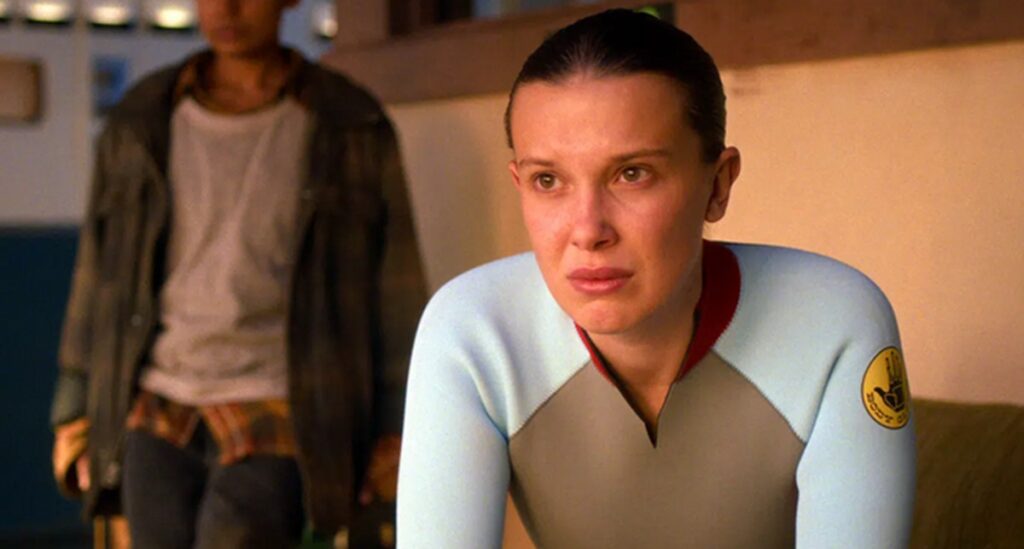 stranger things saison 5 partie 3 heure