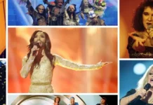derniers gagnants eurovision