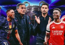 Le Programme de la Finale de Champion’s League : PSG – Arsenal 2026 ! programme finale psg arsenal